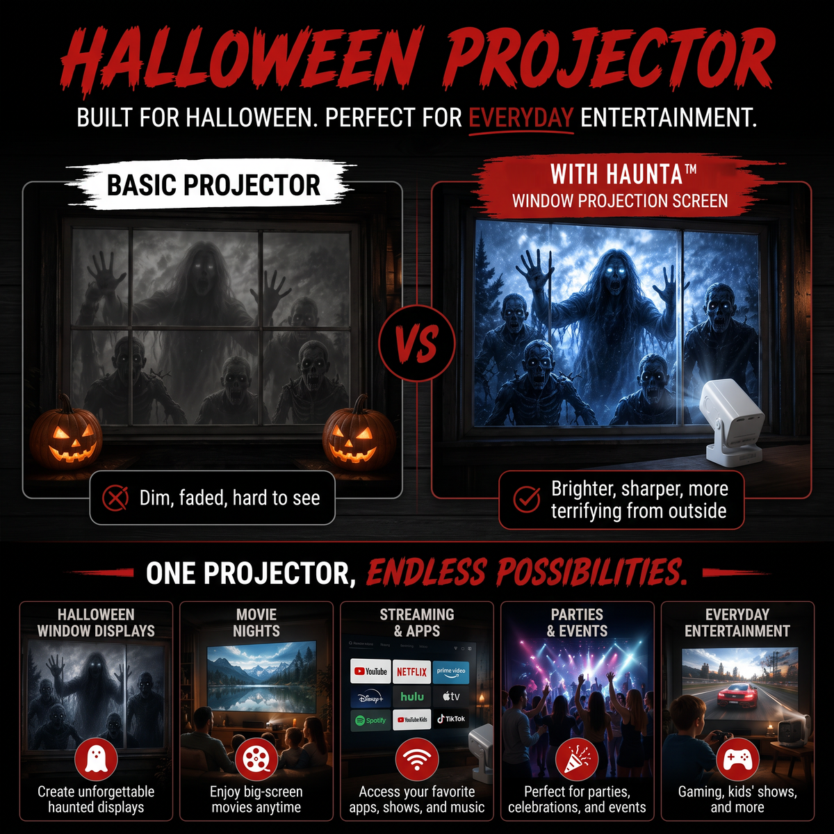 Basic projector versus Haunta window projection: brighter, sharper and more terrifying from outside
